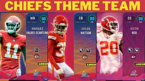 119K subscribers in the MaddenUltimateTeam community. . Mut 23 chiefs theme team
